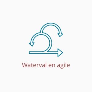 Projectmanagement