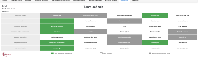 Teamscan website